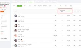 爆料吃瓜软件哪个好用点,哪个才是你的最佳选择？